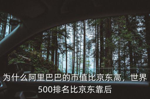 為什么阿里巴巴的市值比京東高，世界500排名比京東靠后