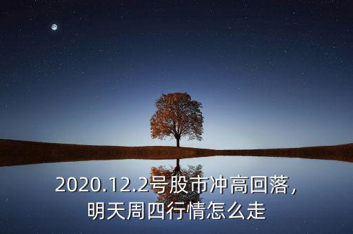 2020.12.2號(hào)股市沖高回落，明天周四行情怎么走