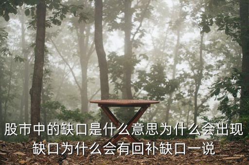 晶圓為什么缺口,為什么會有回補(bǔ)缺口一說