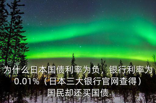 為什么日本國(guó)債利率為負(fù)，銀行利率為0.01%（日本三大銀行官網(wǎng)查得）國(guó)民卻還買國(guó)債