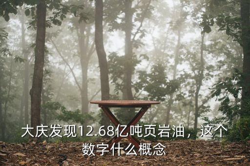 大慶發(fā)現(xiàn)12.68億噸頁巖油，這個數(shù)字什么概念