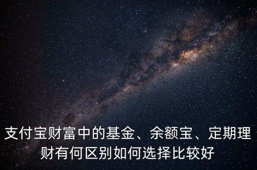 支付寶財(cái)富中的基金、余額寶、定期理財(cái)有何區(qū)別如何選擇比較好