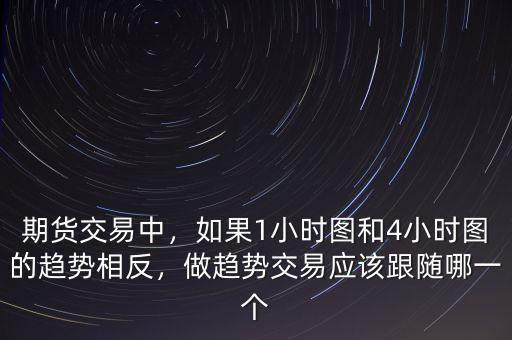 四小時(shí)k線圖做什么用,如何用5分鐘K線做日內(nèi)交易