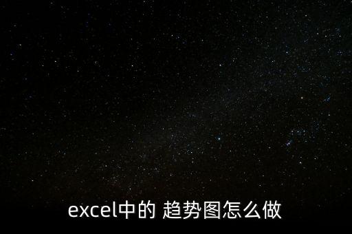 excel中的 趨勢(shì)圖怎么做