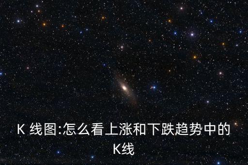 K 線圖:怎么看上漲和下跌趨勢(shì)中的K線