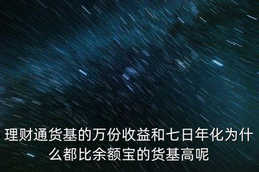 理財通貨基的萬份收益和七日年化為什么都比余額寶的貨基高呢