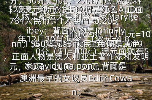 1 澳幣是多少人民幣$根據(jù)2019年12月30日匯率，1澳元=4.8784人民幣，1人民幣=0.205澳元 澳幣的貨幣代碼是A$,AUD，分/仙（cent，c）1元=100分（$1=100c）澳元面額有5元，10元，20元，50元，100元的塑料錢(qián)幣另有5分，10分，20分，50分，1元，2元鑄幣擴(kuò)展資料$20澳元紙幣：主色調(diào)是紅色，正面人物是船運(yùn)大亨和慈善家MaryReibey；背面人物是JohnFlynn；$50澳元紙幣：主色調(diào)是黃色，正面人物是澳大利亞土著作家和發(fā)明家DavidUnaipon；背面是澳洲最早的女議員EdithCowan；