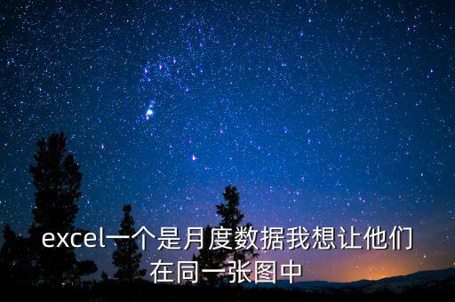 excel一個(gè)是月度數(shù)據(jù)我想讓他們在同一張圖中