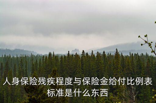 什么叫給付比例，人身保險殘疾程度與保險金給付比例表標準是什么東西