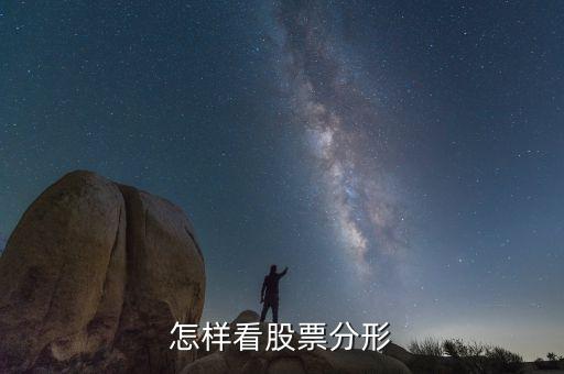 什么是分形交易，怎樣看股票分形