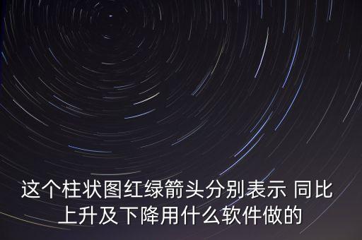 同比增長用什么圖，算兩年中各部門耗材同比增減用EXCEL中的哪個圖表做好