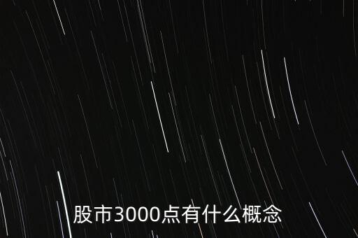 大盤(pán)3000點(diǎn)是什么意思，大盤(pán)帶量中陽(yáng)突破3000點(diǎn)是什么意思