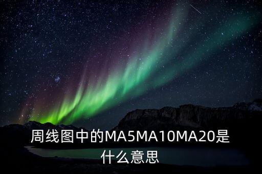 周線(xiàn)圖中的MA5MA10MA20是什么意思