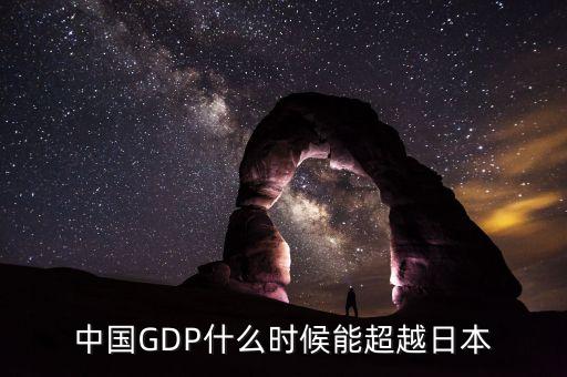 中國GDP什么時候能超越日本