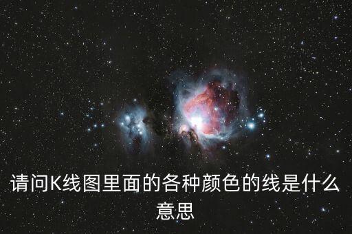 請問K線圖里面的各種顏色的線是什么意思