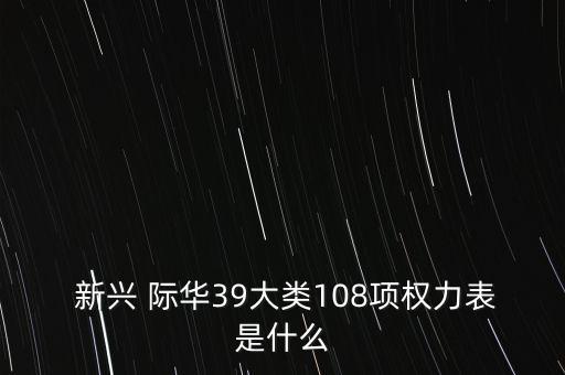  新興 際華39大類108項權(quán)力表是什么