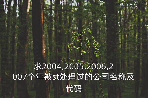 求2004,2005,2006,2007個(gè)年被st處理過的公司名稱及代碼