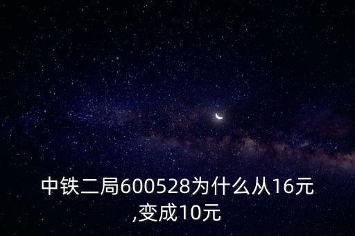 中國鐵建除權(quán)登記日