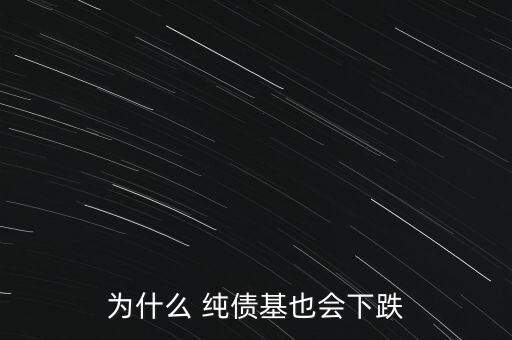 為什么 純債基也會(huì)下跌