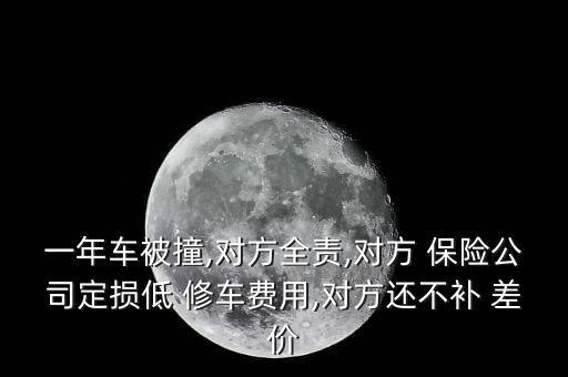 投訴保險公司修車差價,保險公司遲遲不給修車,打什么電話投訴