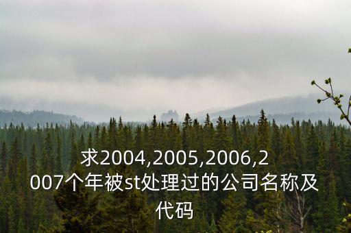 求2004,2005,2006,2007個年被st處理過的公司名稱及代碼