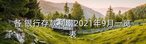 各 銀行存款利率2021年9月一覽表