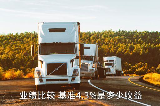  業(yè)績比較 基準(zhǔn)4.3%是多少收益