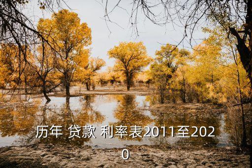 臺灣銀行貸款利率,現(xiàn)在銀行貸款利率是多少2022