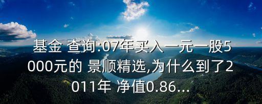 景順基金凈值查詢,260109長城景順基金凈值查詢