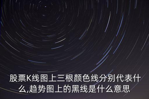  股票K線圖上三根顏色線分別代表什么,趨勢圖上的黑線是什么意思