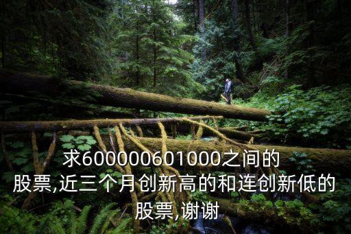 求600000601000之間的 股票,近三個月創(chuàng)新高的和連創(chuàng)新低的 股票,謝謝