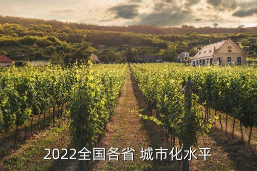 2022全國各省 城市化水平