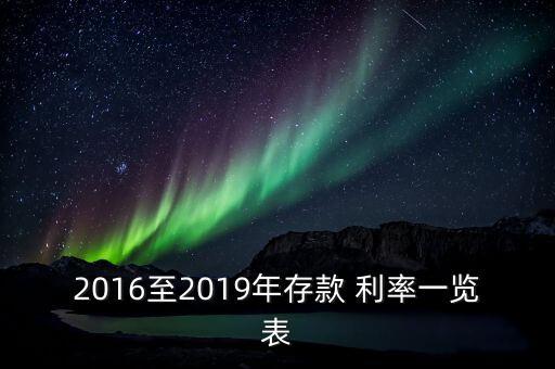 2016至2019年存款 利率一覽表