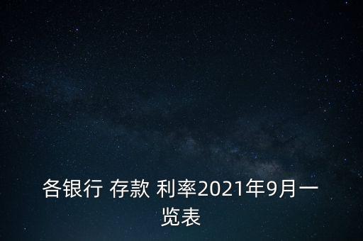 華夏銀行活期存款定期利率,工行推出的活期存款定期利率