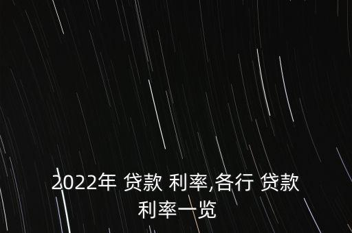 2022年 貸款 利率,各行 貸款 利率一覽