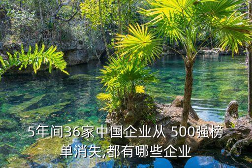 2014中國500強(qiáng)排行榜,中國500強(qiáng)企業(yè)排行榜