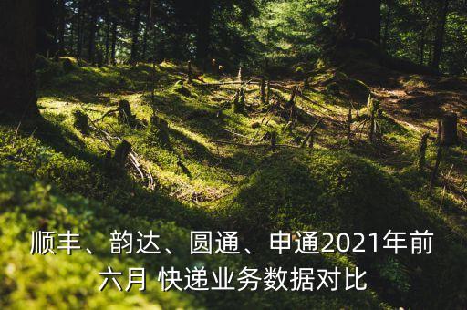 各快遞公司市場份額,2022年各快遞公司市場份額