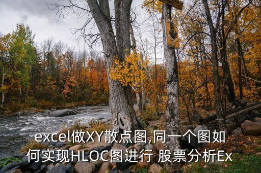 excel做XY散點圖,同一個圖如何實現(xiàn)HLOC圖進(jìn)行 股票分析Ex