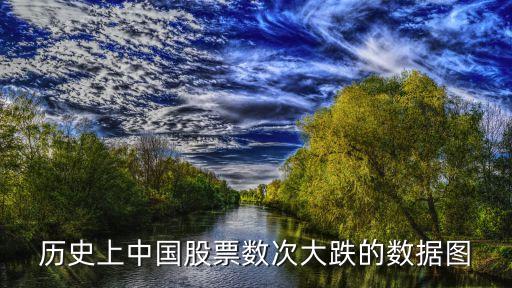 歷史上中國(guó)股票數(shù)次大跌的數(shù)據(jù)圖