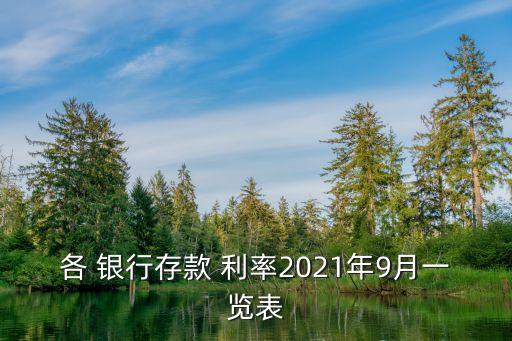 各 銀行存款 利率2021年9月一覽表