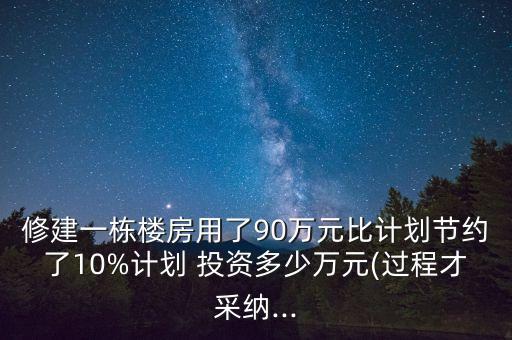 建筑移動投放實際投資90萬元