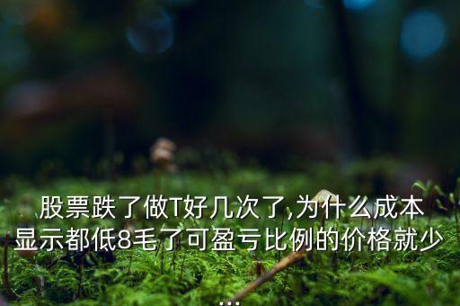  股票跌了做T好幾次了,為什么成本顯示都低8毛了可盈虧比例的價(jià)格就少...