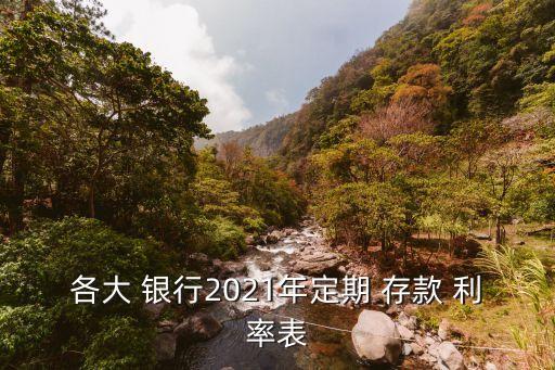 長(zhǎng)春銀行存款利率,長(zhǎng)春各大銀行存款利率表2022年最新版