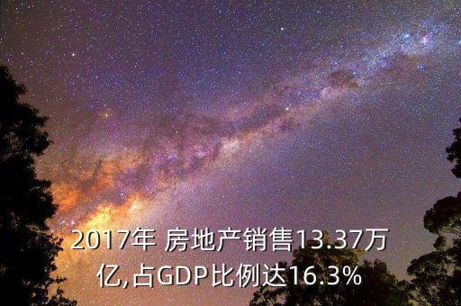 2017年 房地產(chǎn)銷售13.37萬億,占GDP比例達16.3%