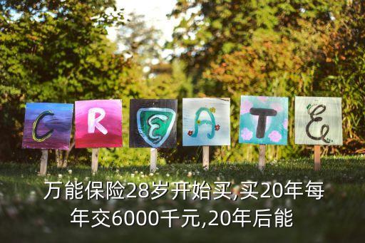  萬能保險(xiǎn)28歲開始買,買20年每年交6000千元,20年后能