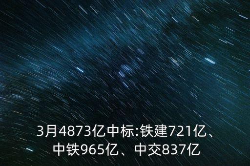 3月4873億中標(biāo):鐵建721億、 中鐵965億、中交837億