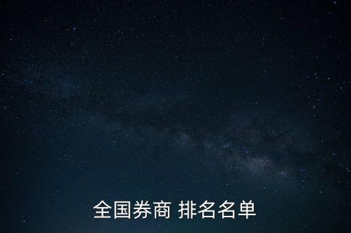 全國券商 排名名單