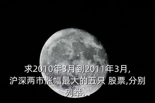 盛達礦業(yè)股票怎么樣,西藏礦業(yè)這支股票怎么樣