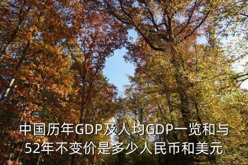 中國歷年GDP及人均GDP一覽和與52年不變價(jià)是多少人民幣和美元