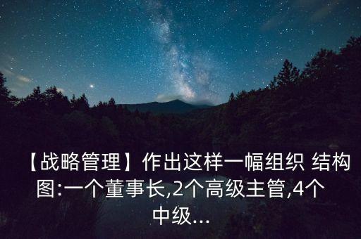 【戰(zhàn)略管理】作出這樣一幅組織 結(jié)構(gòu)圖:一個(gè)董事長,2個(gè)高級(jí)主管,4個(gè)中級(jí)...